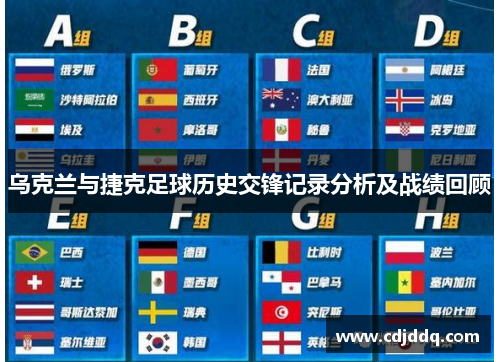 乌克兰与捷克足球历史交锋记录分析及战绩回顾