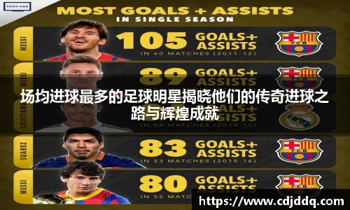 场均进球最多的足球明星揭晓他们的传奇进球之路与辉煌成就